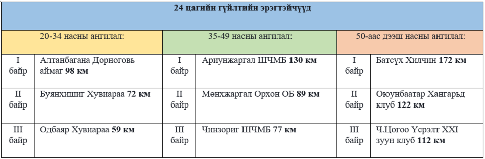 24_er_zuv.png